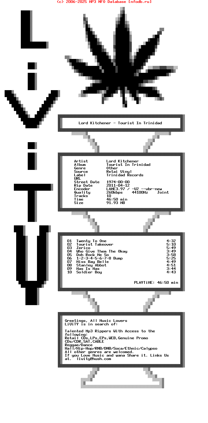 Lord_Kitchener-Tourist_In_Trinidad-Vinyl-1974-Lvy