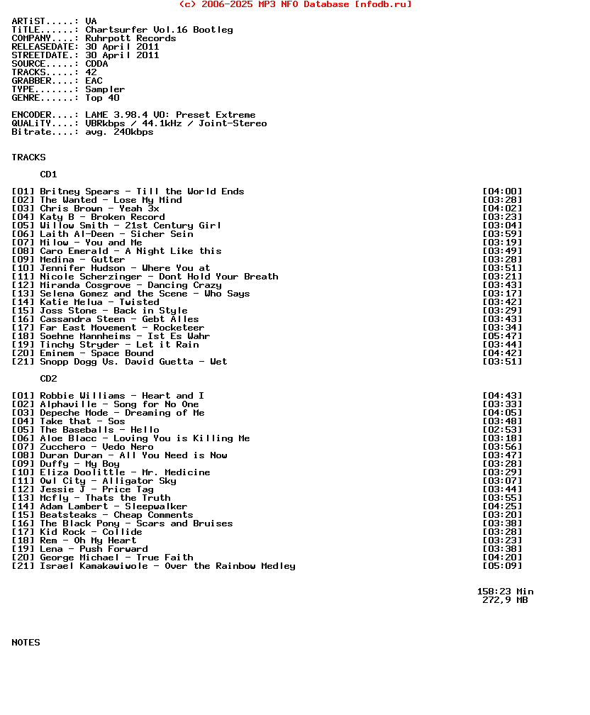 VA_-_Chartsurfer_Vol.16-2CD-Bootleg-2011