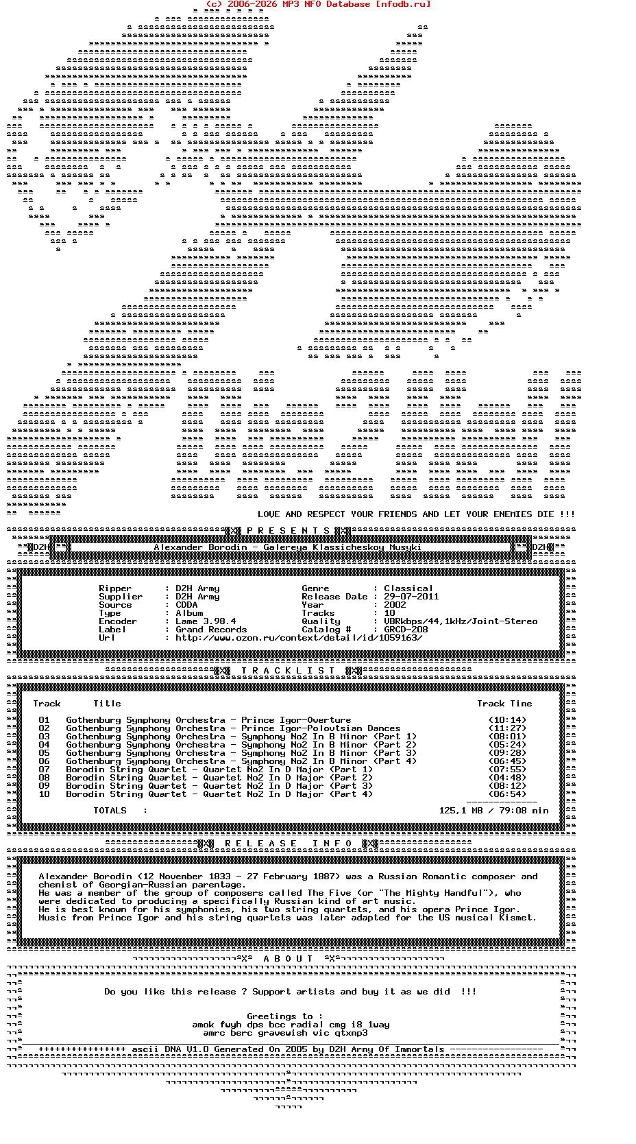 Alexander_Borodin-Galereya_Klassicheskoy_Musyki-2002