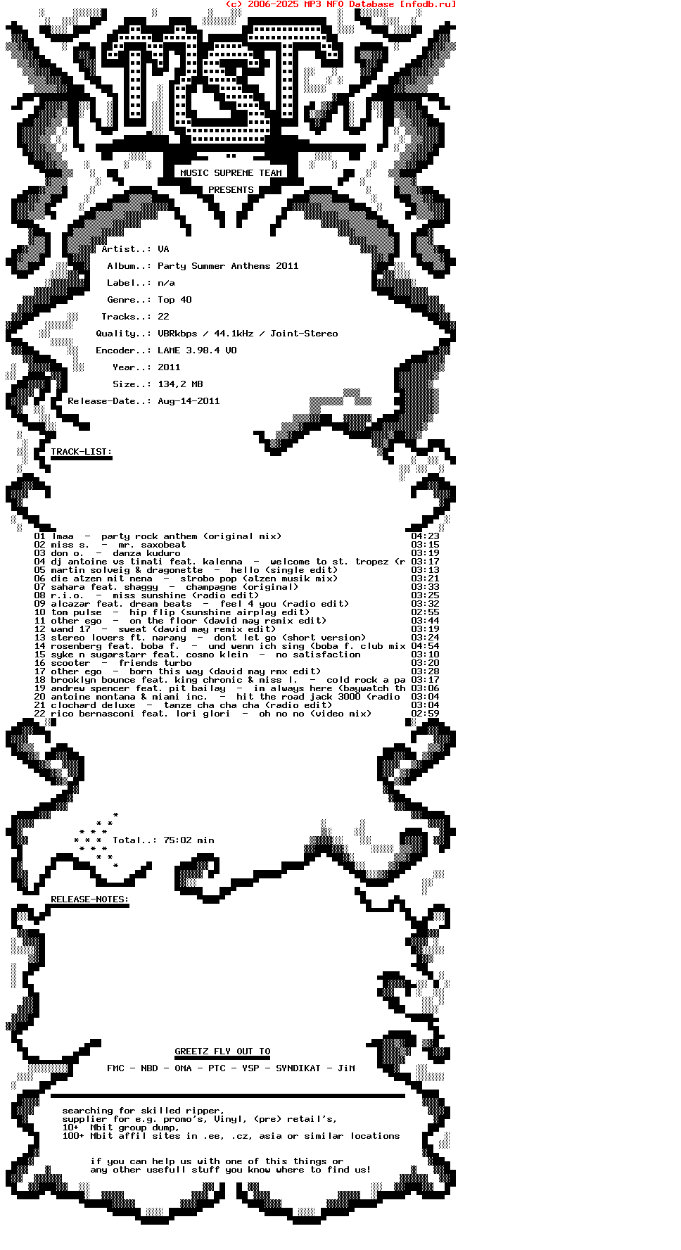 VA-Party_Summer_Anthems_2011-2011-MST