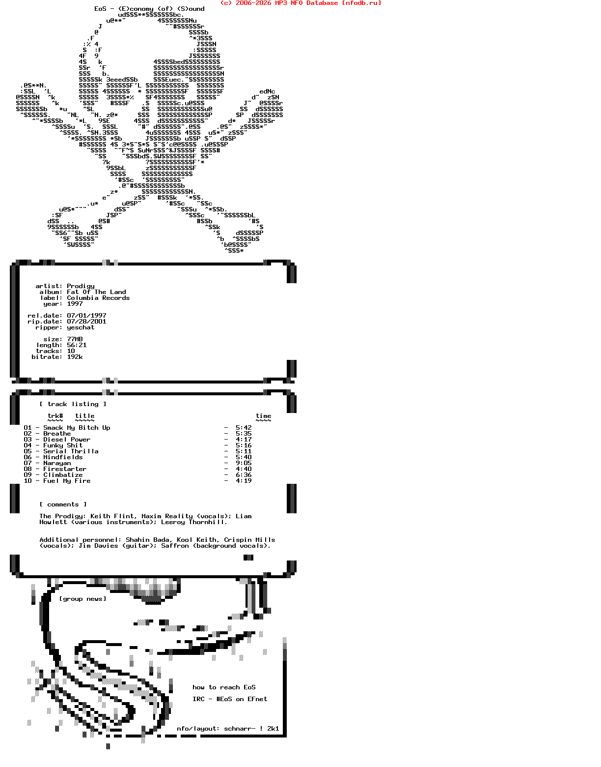 Prodigy-Fat_Of_The_Land-1997-EOS