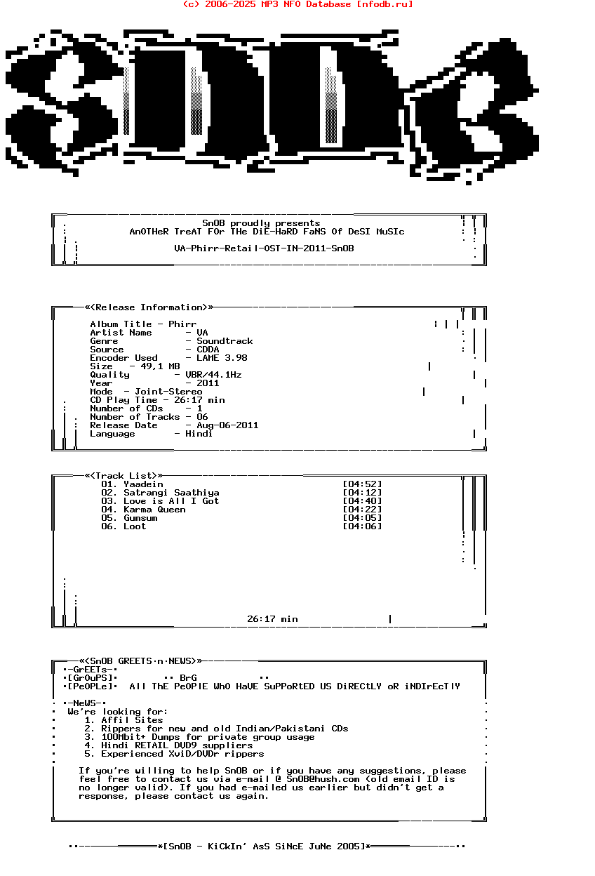 VA-Phirr-Retail-Ost-In-2011-Sn0B