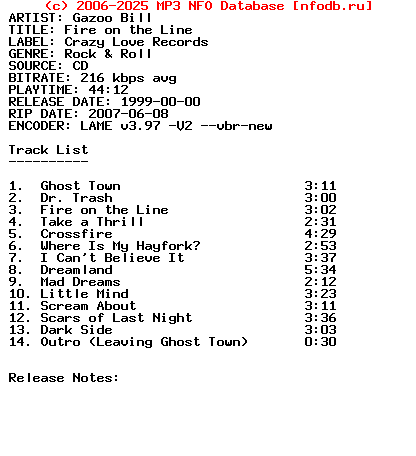 Gazoo_Bill-Fire_On_The_Line-1999