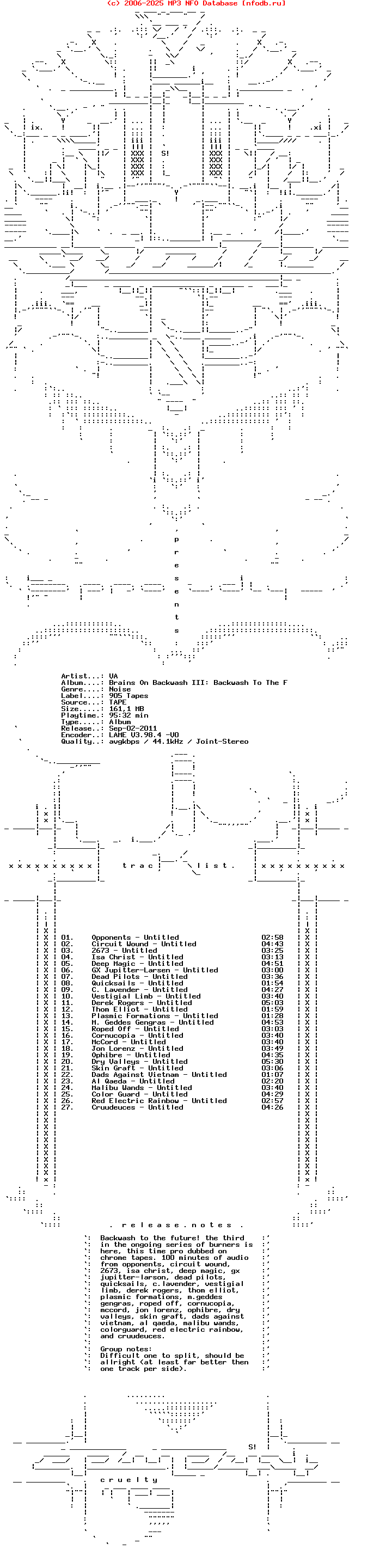 VA_-_Brains_On_Backwash_Iii_Backwash_To_The_Future-Tape-905_Tapes-2011-CRUELTY