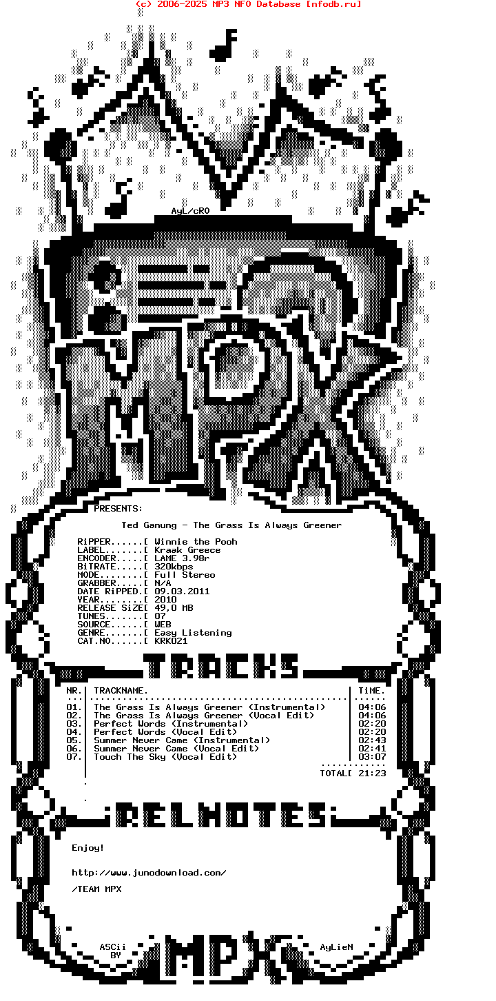 Ted_Ganung-The_Grass_Is_Always_Greener-(KRK021)-WEB-2010