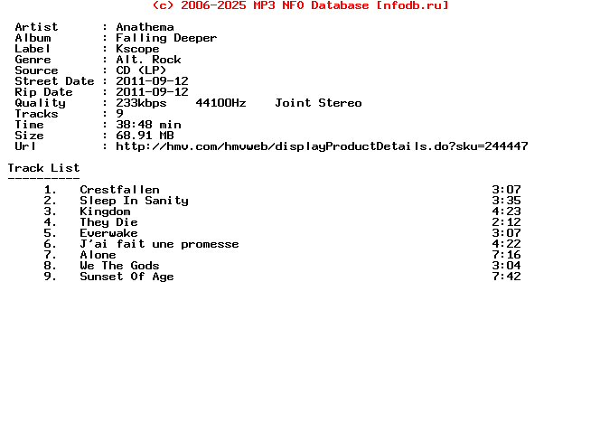 Anathema-Falling_Deeper-2011