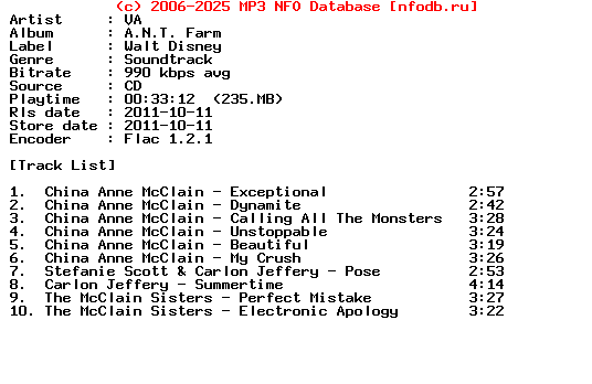 VA-A.N.T._Farm-CD-FLAC-2011