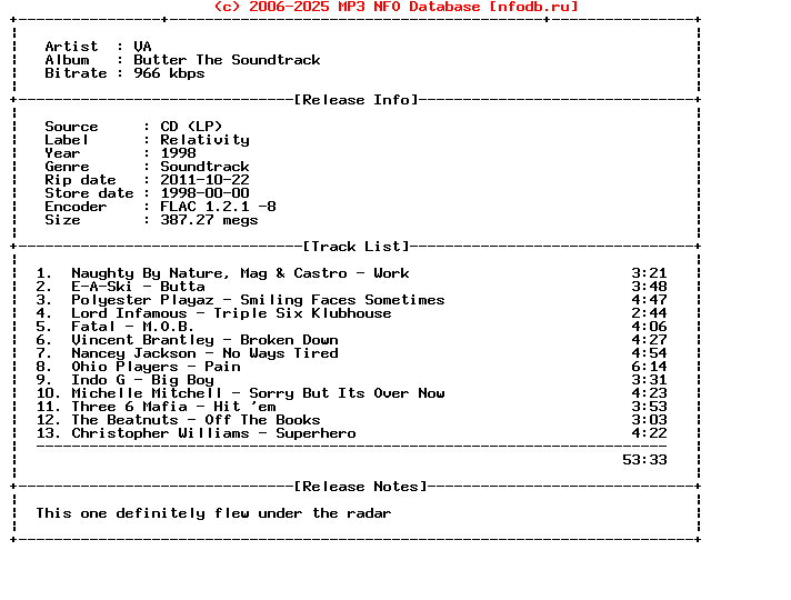 VA-Butter_The_Soundtrack-CD-FLAC-1998