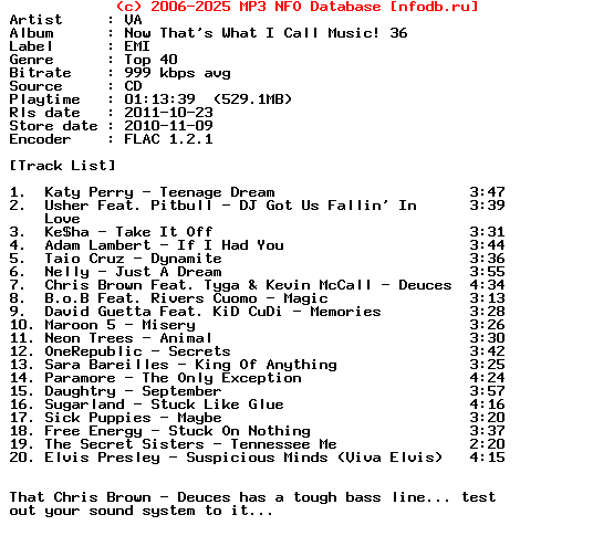 VA-Now_Thats_What_I_Call_Music_36-Us_Retail-CD-FLAC-2010
