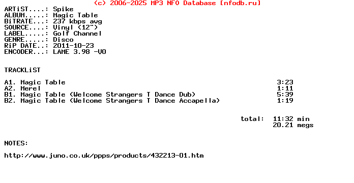 Spike-Magic_Table-Channel016-Vinyl-2011