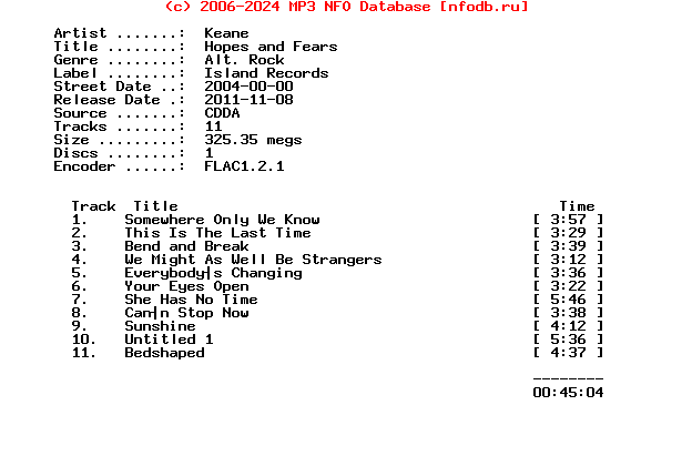 Keane-Hopes_And_Fears-CD-FLAC-2004-Flaco