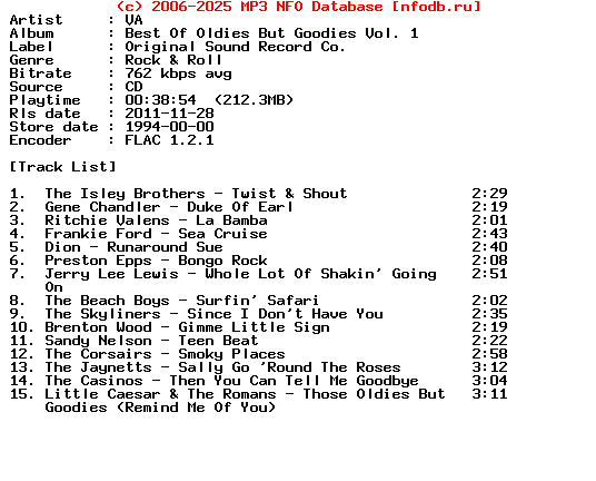 VA-Best_Of_Oldies_But_Goodies_Vol._1-CD-FLAC-1994