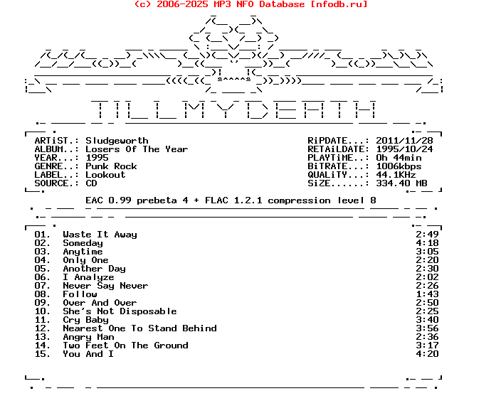 Sludgeworth-Losers_Of_The_Year-CD-FLAC-1995