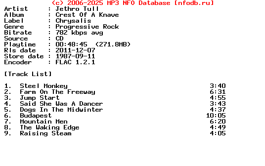 Jethro_Tull-Crest_Of_A_Knave-CD-FLAC-1987