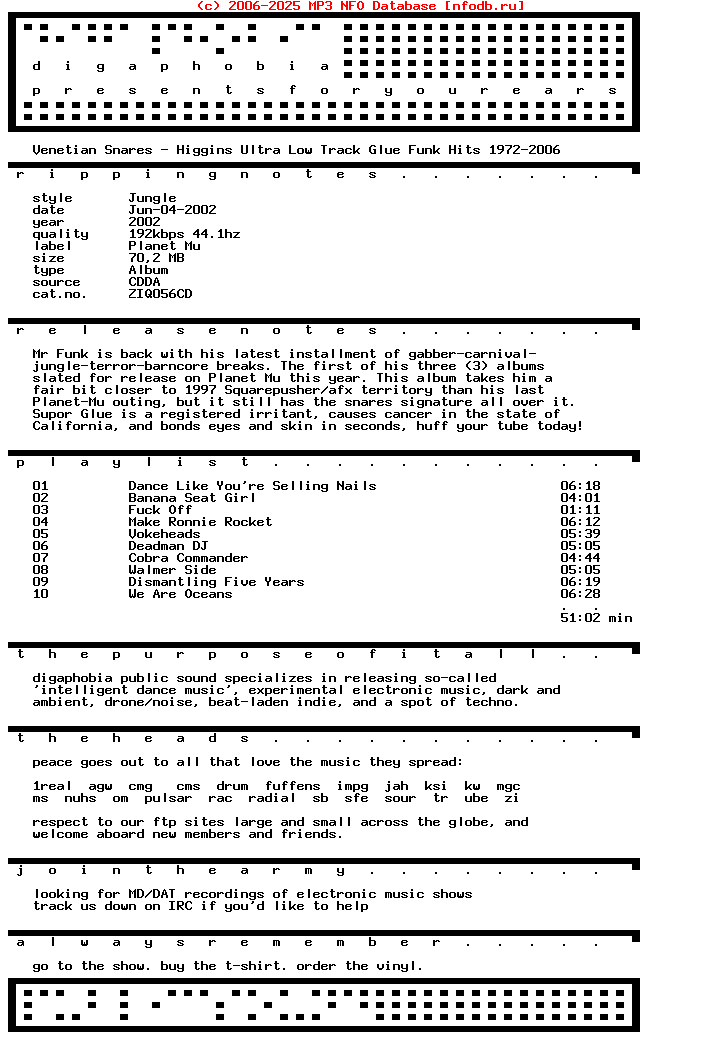 Venetian_Snares-Higgins_Ultra_Low_Track_Glue_Funk_Hits_1972-2006-2002-DPS