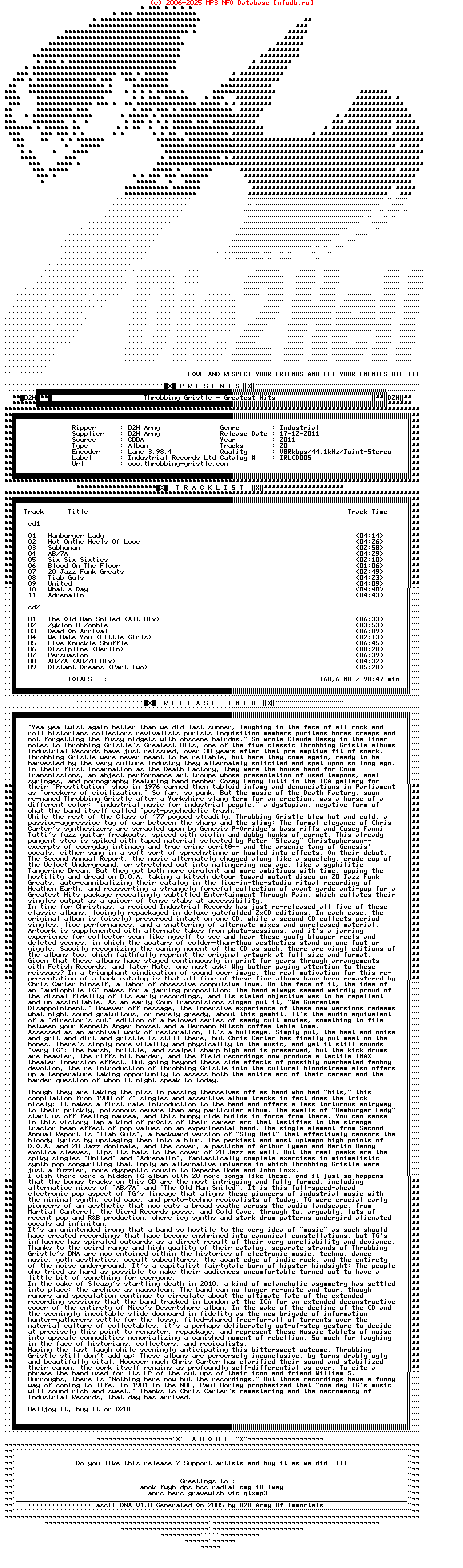 Throbbing_Gristle-Greatest_Hits-2CD-Remastered-2011