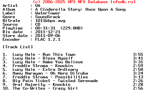 VA-A_Cinderella_Story_Once_Upon_A_Song_Ost-CD-FLAC-2011
