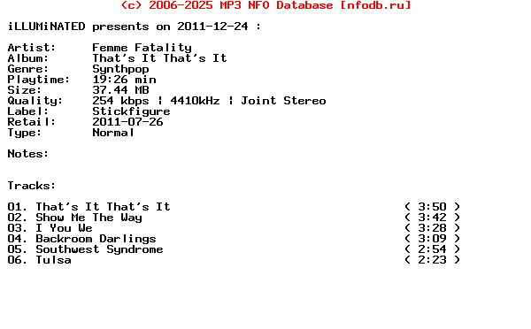 Femme_Fatality-Thats_It_Thats_It-(EP)-2011
