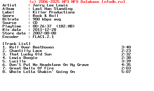 Jerry_Lee_Lewis-Last_Man_Standing-CD-2007