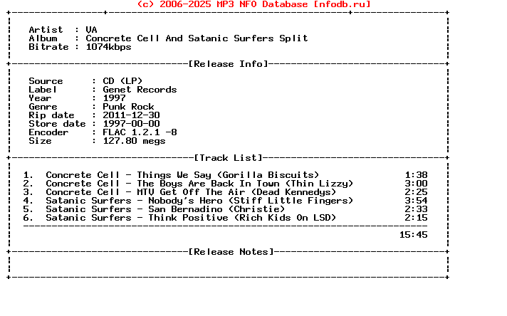 VA-Concrete_Cell_And_Satanic_Surfers_Split-CD-FLAC-1997