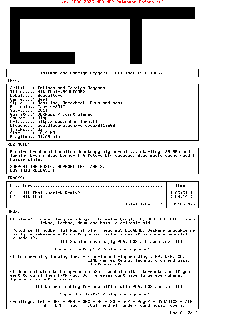 Intiman_And_Foreign_Beggars-Hit_That-(SCULT005)-Vinyl-2011-CT