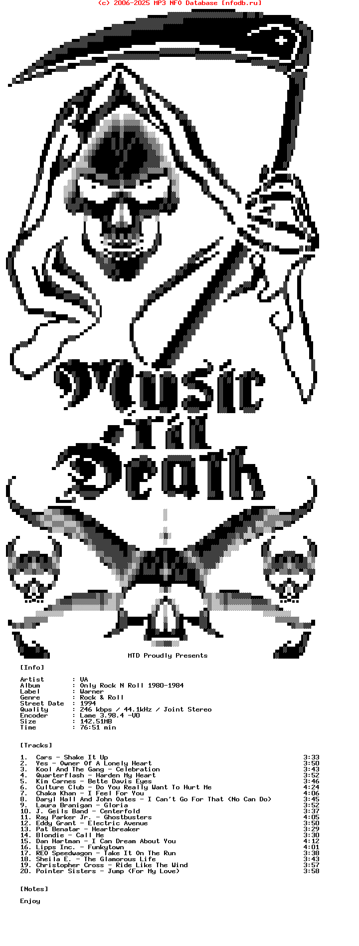 VA-Only_Rock_N_Roll_1980-1984-1994