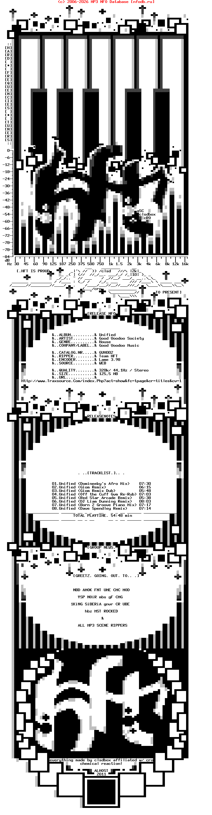 Good_Voodoo_Society-Unified_(GVM002)-WEB-2012
