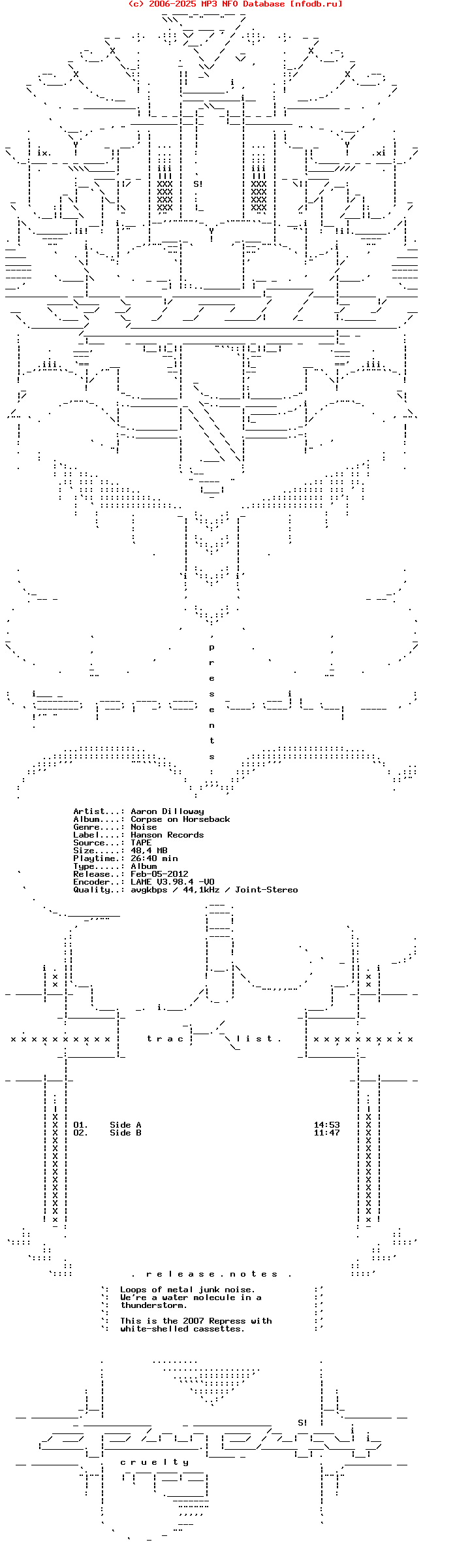 Aaron_Dilloway_-_Corpse_On_Horseback-Rerelease-Tape-2007-CRUELTY