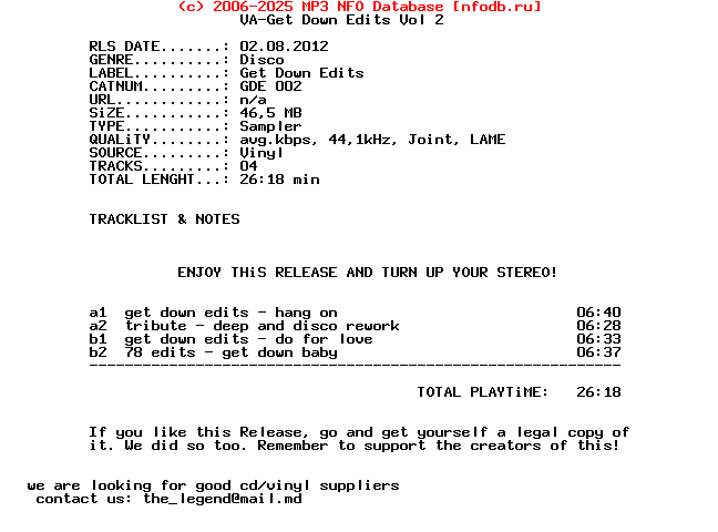 VA-Get_Down_Edits_Vol_2-Vinyl-2011