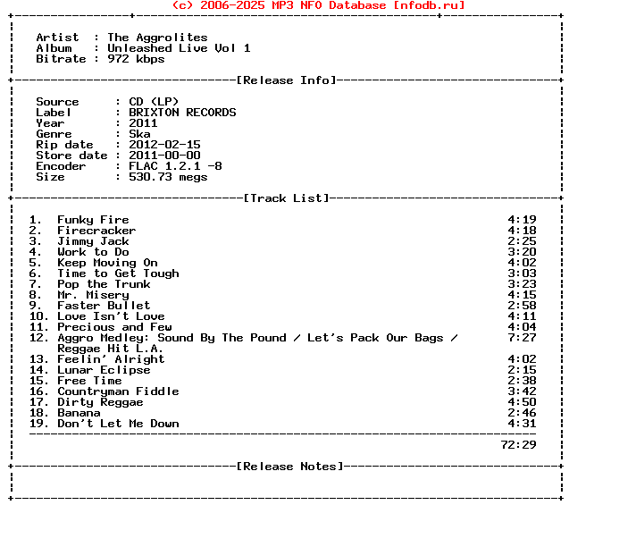 The_Aggrolites-Unleashed_Live_Vol_1-CD-FLAC-2011
