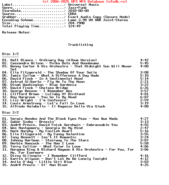 VA-Wine_Lovers_Vintage-2CD-2010