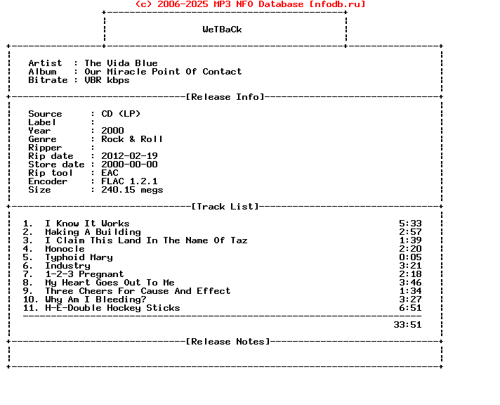 The_Vida_Blue-Our_Miracle_Point_Of_Contact-CD-FLAC-2000-Wetback