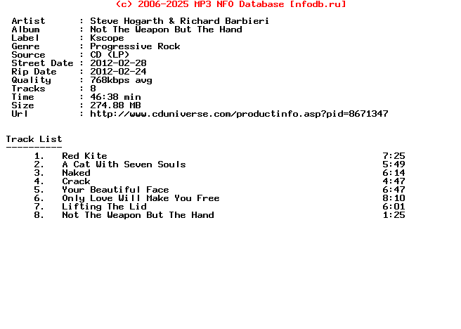 Steve_Hogarth_And_Richard_Barbieri-Not_The_Weapon_But_The_Hand-CD-FLAC-2012