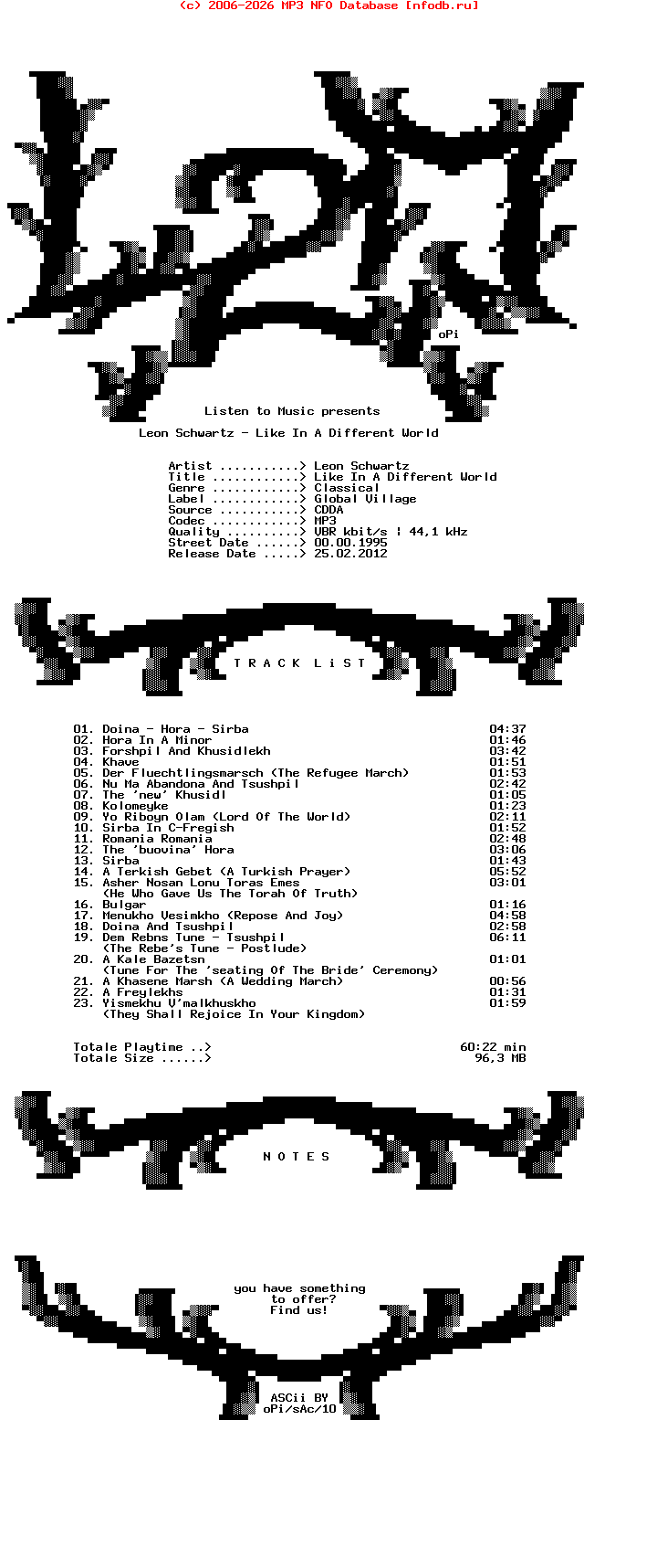 Leon_Schwartz_-_Like_In_A_Different_World-1995-L2M