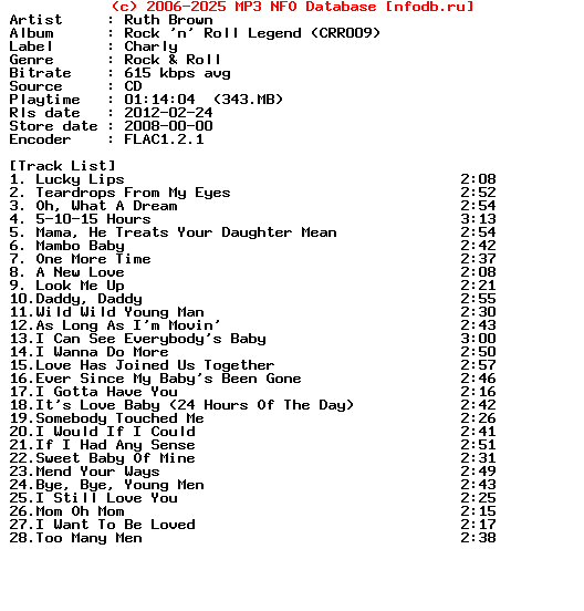 Ruth_Brown-Rock_N_Roll_Legend_(CRR009)-CD-2008