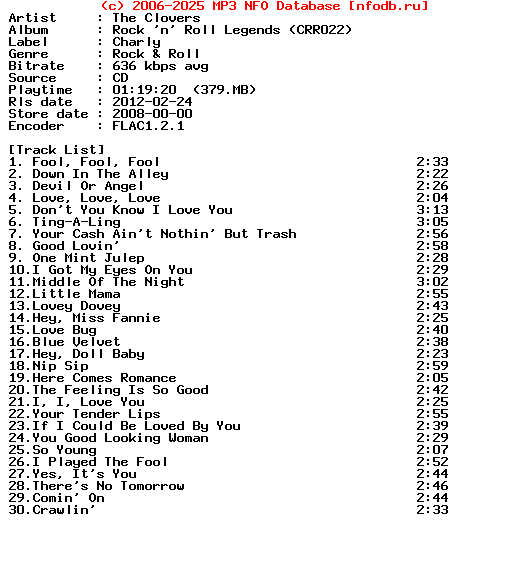 The_Clovers-Rock_N_Roll_Legends_(CRR022)-CD-2008