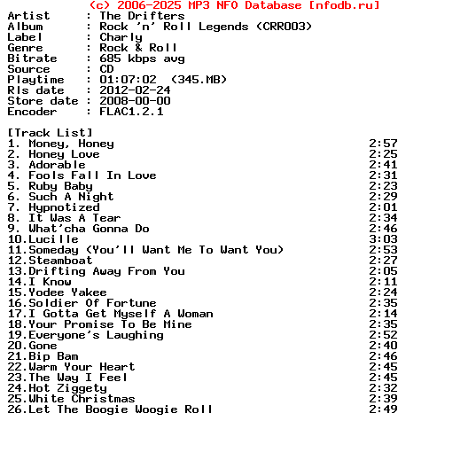 The_Drifters-Rock_N_Roll_Legends_(CRR003)-CD-2008
