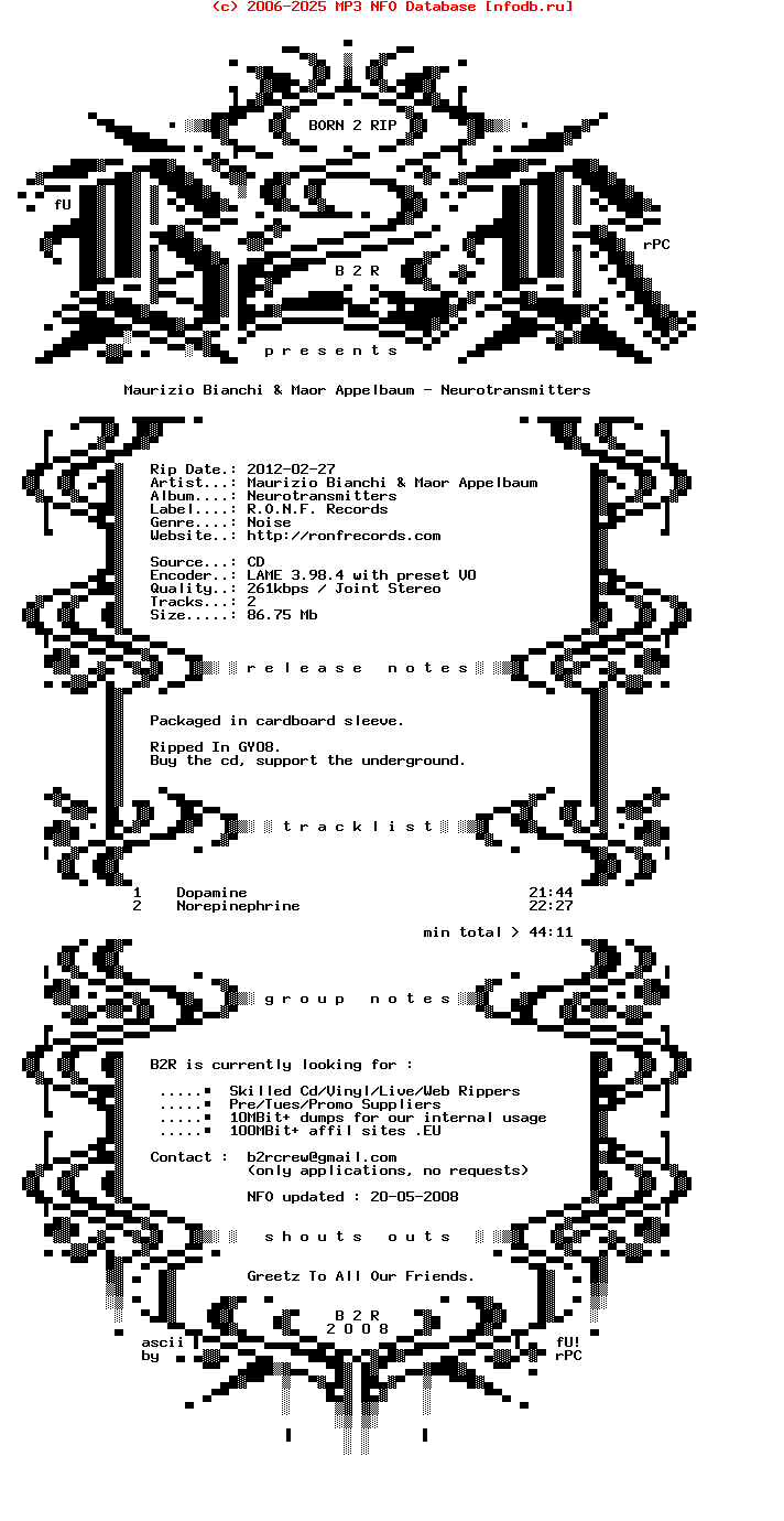Maurizio_Bianchi_And_Maor_Appelbaum-Neurotransmitters-2009