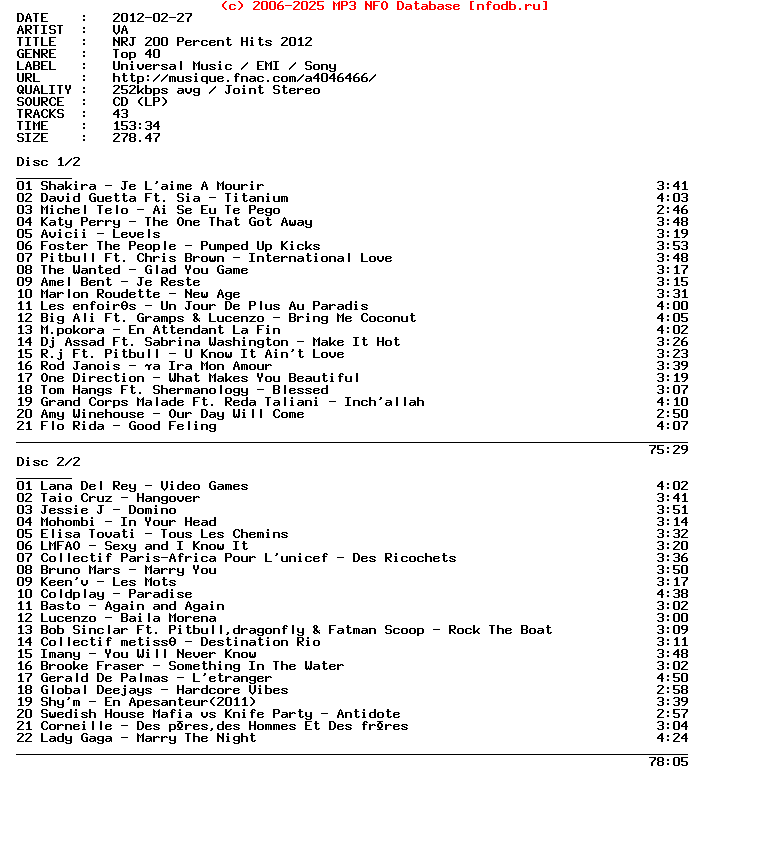 VA-Nrj_200_Percent_Hits_2012-2CD-2012