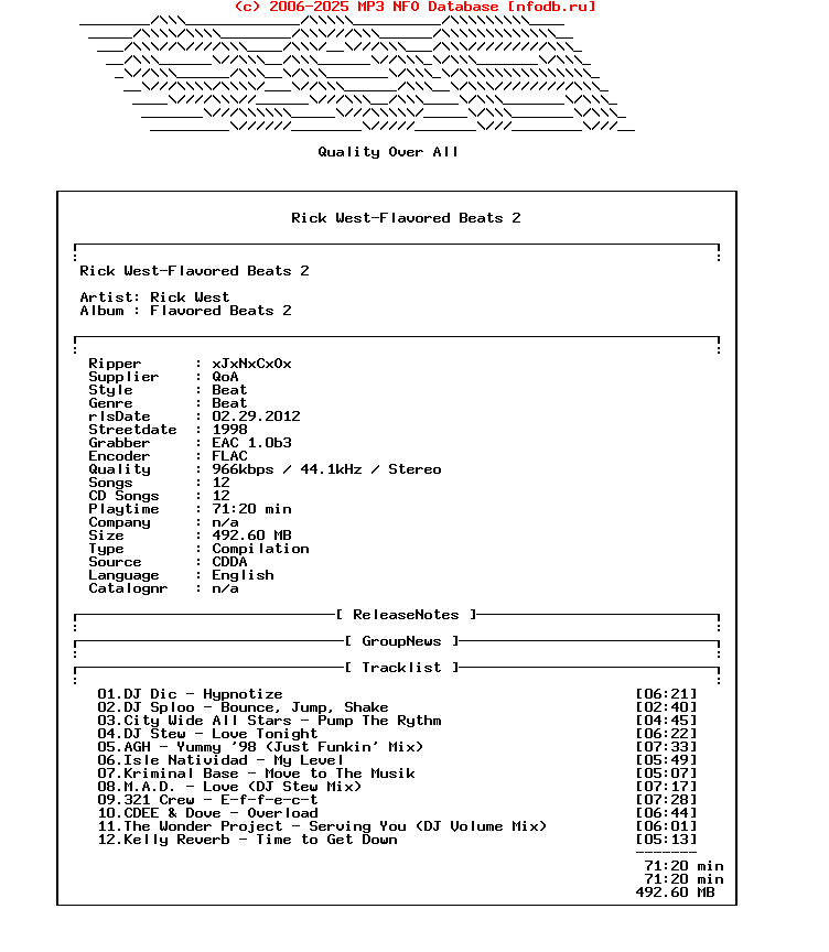 Rick_West-Flavored_Beats_2-CD-FLAC-1998-Qoa