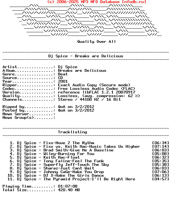 Dj_Spice-Breaks_Are_Delicious-CD-FLAC-2001-Qoa
