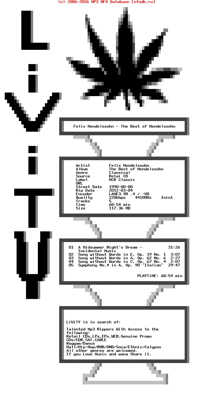 Felix_Mendelssohn-The_Best_Of_Mendelssohn-Retail_Cd-1990-Lvy