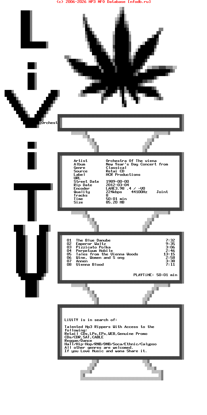 Orchestra_Of_The_Viena_Volksoper-New_Years_Day_Concert_From_Vienna-Retail_Cd-1989-Lvy