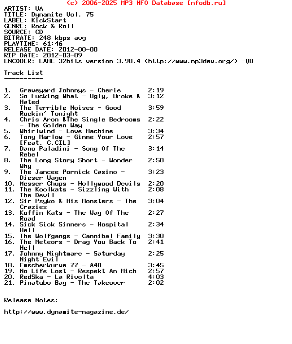 VA-Dynamite_Vol._75-MAG-2012