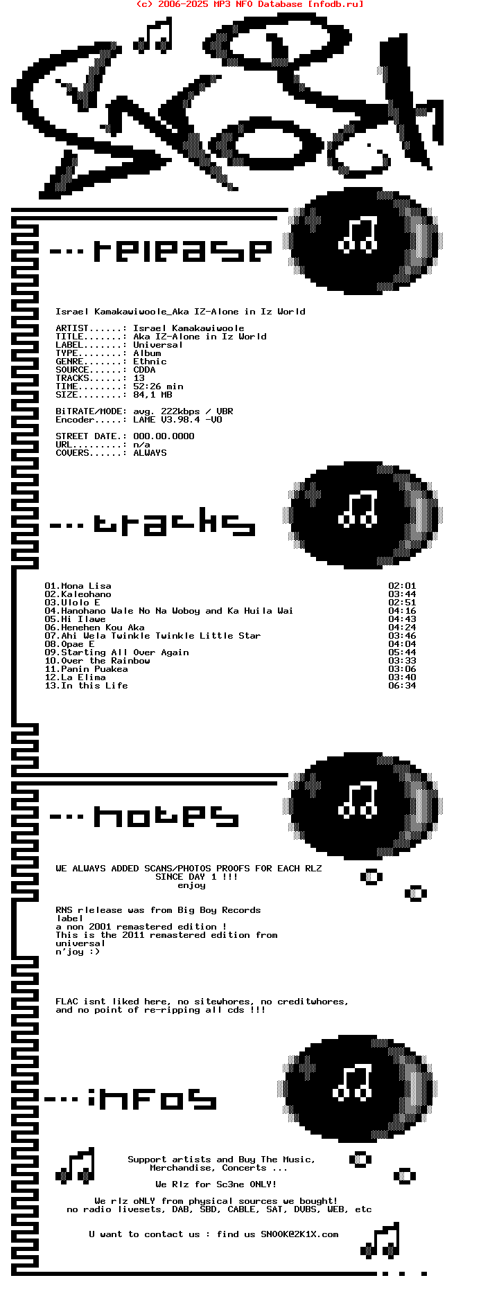 Israel_Kamakawiwoole-Aka_Iz-Alone_In_Iz_World-Remastered-2011