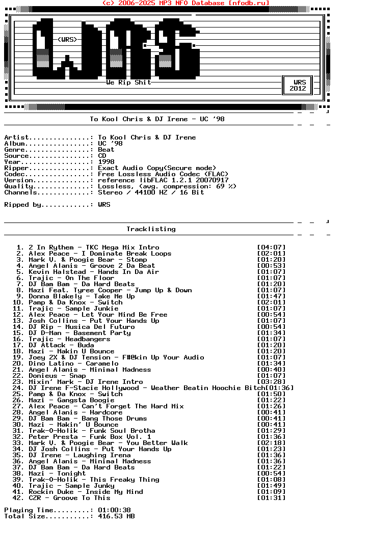 To_Kool_Chris_And_Dj_Irene-Uc_98-CD-FLAC-1998-Wrs