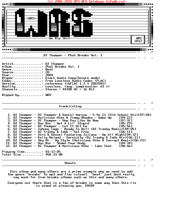 Dj_Thumper-Phat_Breakz_Vol_1-CD-FLAC-2005-Wrs