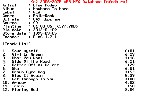 Blue_Rodeo-Nowhere_To_Here-CD-FLAC-1995