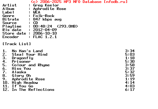 Greg_Keelor-Aphrodite_Rose-CD-FLAC-2006