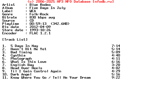 Blue_Rodeo-Five_Days_In_July-CD-FLAC-1993
